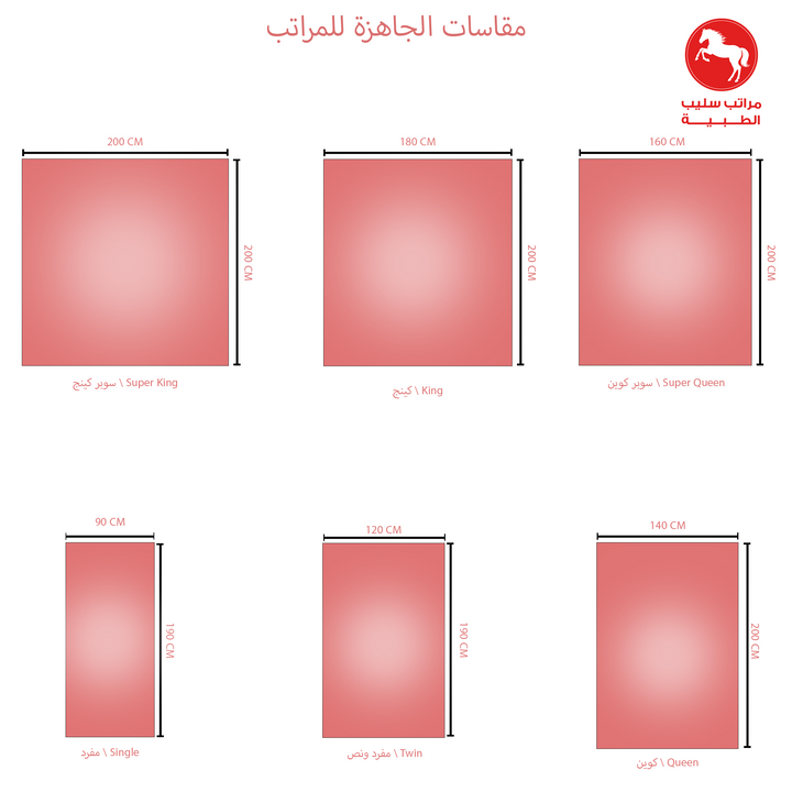 قياسات المراتب بجميع مقاساتها ومسمياتها